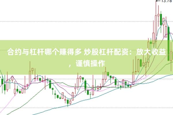 合约与杠杆哪个赚得多 炒股杠杆配资：放大收益，谨慎操作