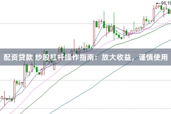 配资贷款 炒股杠杆操作指南：放大收益，谨慎使用