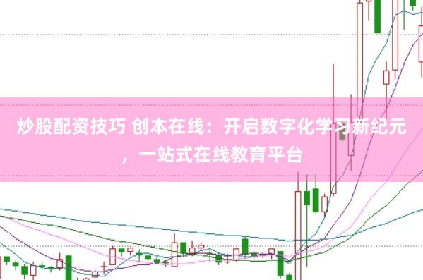 炒股配资技巧 创本在线：开启数字化学习新纪元，一站式在线教育平台