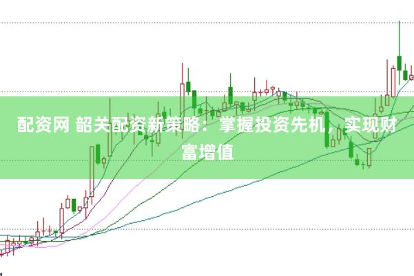 配资网 韶关配资新策略：掌握投资先机，实现财富增值