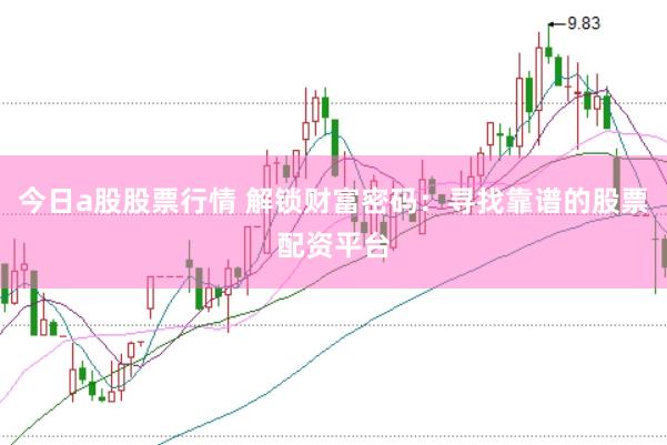今日a股股票行情 解锁财富密码：寻找靠谱的股票配资平台