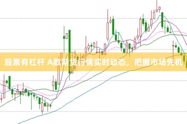 股票有杠杆 A数期货行情实时动态，把握市场先机