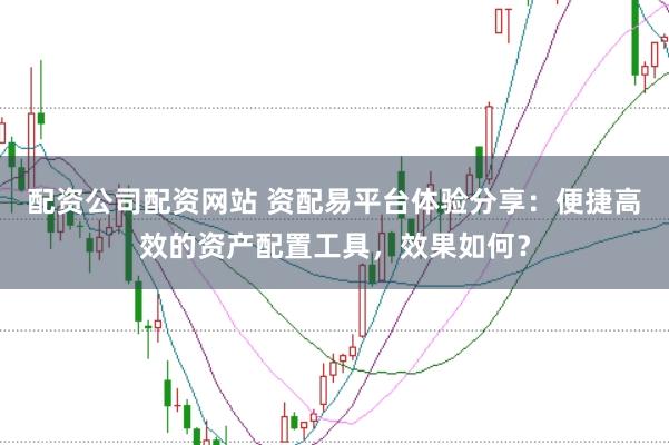 配资公司配资网站 资配易平台体验分享：便捷高效的资产配置工具，效果如何？
