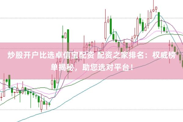 炒股开户比选卓信宝配资 配资之家排名：权威榜单揭秘，助您选对平台！