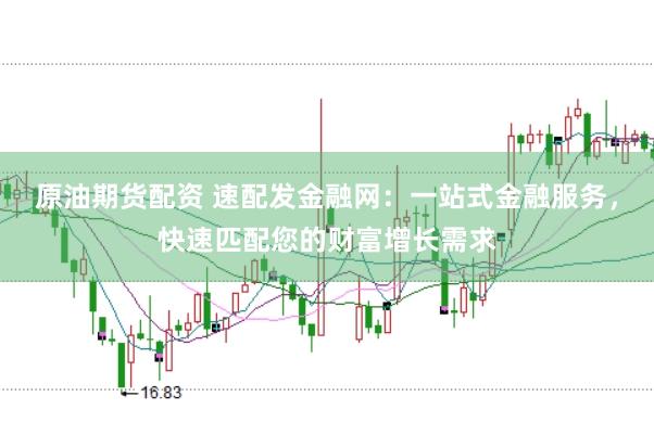 原油期货配资 速配发金融网：一站式金融服务，快速匹配您的财富增长需求