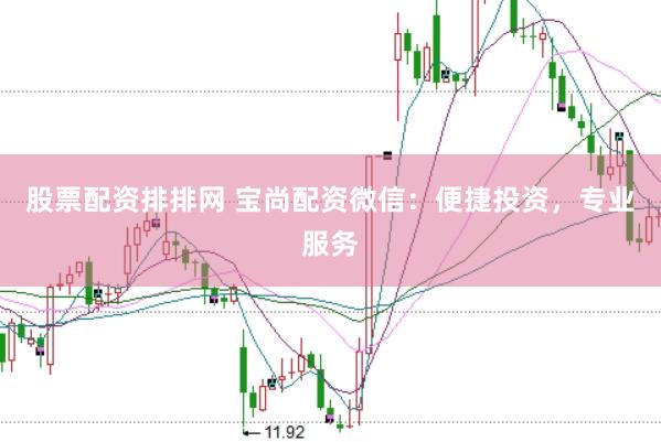 股票配资排排网 宝尚配资微信：便捷投资，专业服务
