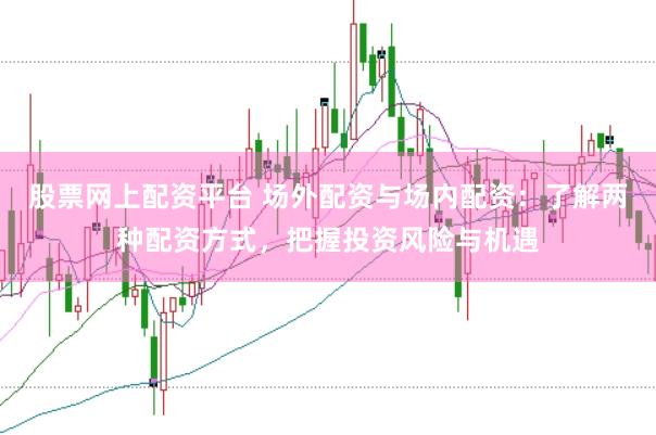 股票网上配资平台 场外配资与场内配资：了解两种配资方式，把握投资风险与机遇