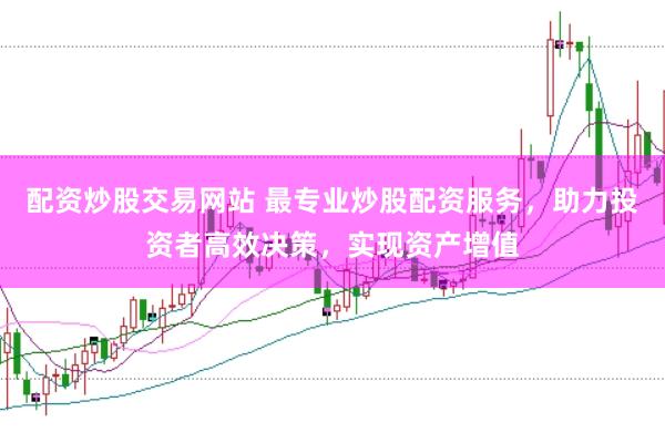配资炒股交易网站 最专业炒股配资服务，助力投资者高效决策，实现资产增值