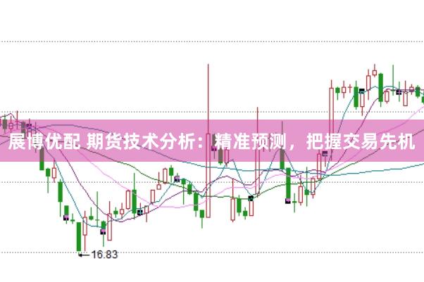 展博优配 期货技术分析：精准预测，把握交易先机